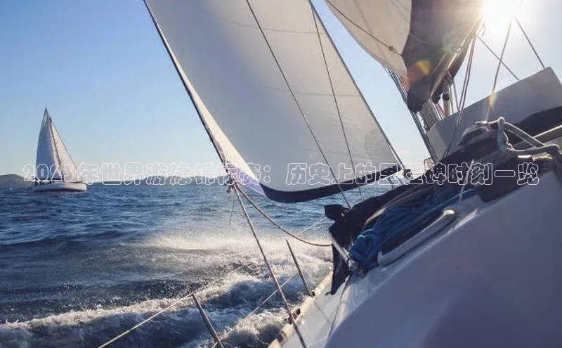 6688体育app下载安装元隆雅图2023年世界游泳锦标赛：历史上的里程碑时刻一览